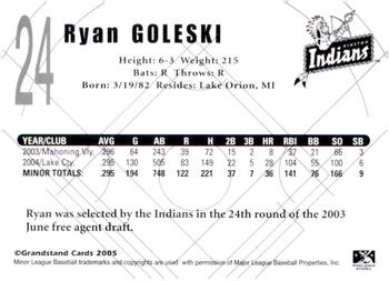 2005 Grandstand Kinston Indians #NNO Ryan Goleski Back