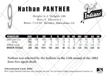 2005 Grandstand Kinston Indians #NNO Nathan Panther Back