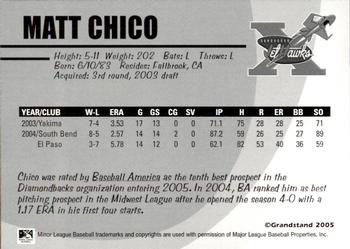 2005 Grandstand Lancaster JetHawks #NNO Matt Chico Back