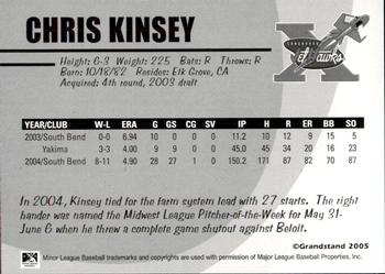2005 Grandstand Lancaster JetHawks #NNO Chris Kinsey Back