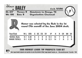 2005 Grandstand Midwest League Top Prospects #NNO Homer Bailey Back