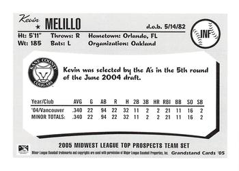 2005 Grandstand Midwest League Top Prospects #NNO Kevin Melillo Back