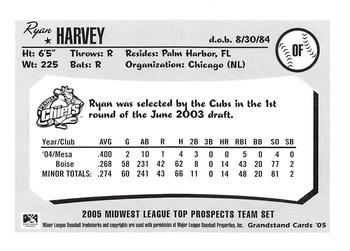 2005 Grandstand Midwest League Top Prospects #NNO Ryan Harvey Back