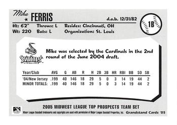 2005 Grandstand Midwest League Top Prospects #NNO Mike Ferris Back