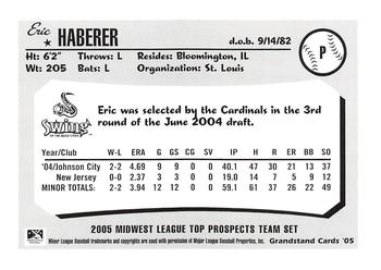 2005 Grandstand Midwest League Top Prospects #NNO Eric Haberer Back