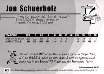 2005 Grandstand Mississippi Braves #NNO Jon Schuerholz Back