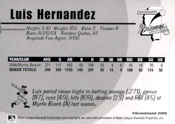 2005 Grandstand Mississippi Braves #NNO Luis Hernandez Back