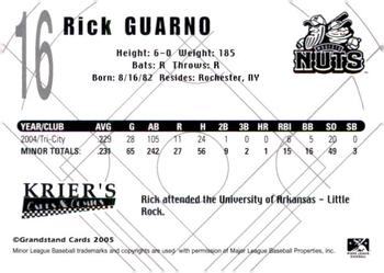 2005 Grandstand Modesto Nuts #NNO Rick Guarno Back