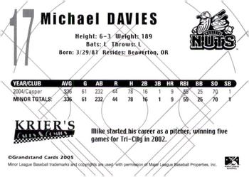 2005 Grandstand Modesto Nuts #NNO Michael Davies Back