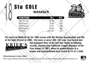 2005 Grandstand Modesto Nuts #NNO Stu Cole Back