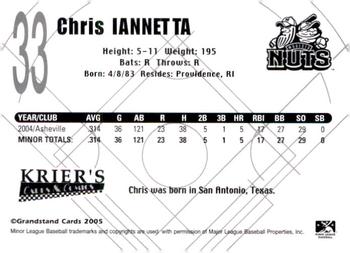 2005 Grandstand Modesto Nuts #NNO Chris Iannetta Back