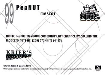 2005 Grandstand Modesto Nuts #NNO PeaNut Back