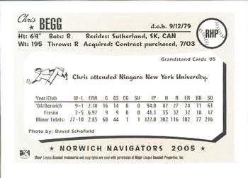 2005 Grandstand Norwich Navigators #NNO Chris Begg Back