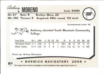 2005 Grandstand Norwich Navigators #NNO Anthony Moreno Back