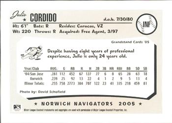 2005 Grandstand Norwich Navigators #NNO Julio Cordido Back
