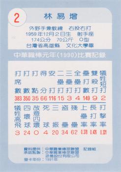 1990 Chiclets CPBL #2 I-Tseng Lin Back