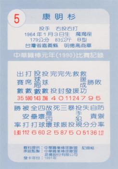 1990 Chiclets CPBL #5 Ming-Shan Kang Back