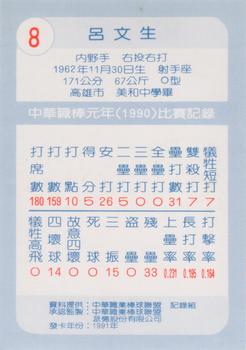 1990 Chiclets CPBL #8 Wen-Sheng Lu Back