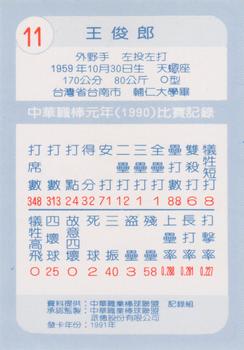 1990 Chiclets CPBL #11 Chun-Lang Wang Back