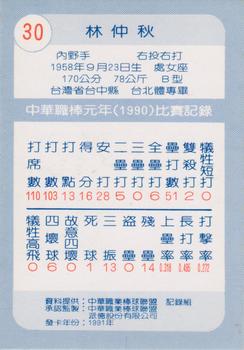 1990 Chiclets CPBL #30 Chung-Chiu Lin Back