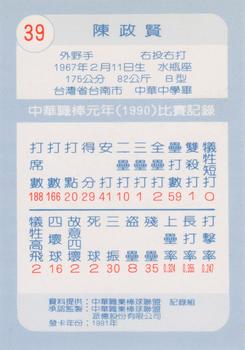 1990 Chiclets CPBL #39 Cheng-Hsien Chen Back