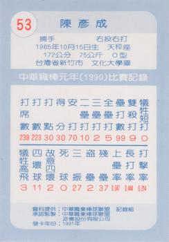 1990 Chiclets CPBL #53 Yen-Cheng Chen Back