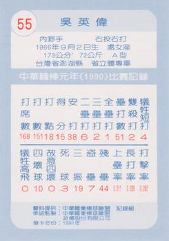 1990 Chiclets CPBL #55 Ying-Wei Wu Back