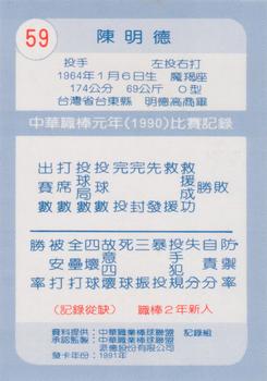 1990 Chiclets CPBL #59 Ming-Te Chen Back