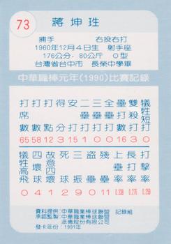 1990 Chiclets CPBL #73 Kun-Sheng Chiang Back