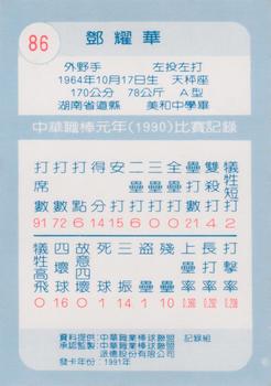 1990 Chiclets CPBL #86 Yao-Hua Teng Back