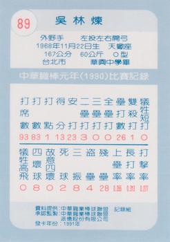 1990 Chiclets CPBL #89 Lin-Lien Wu Back