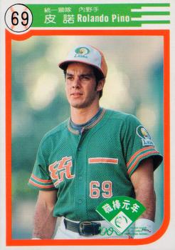 1990 Chiclets CPBL #109 Rolando Pino Front