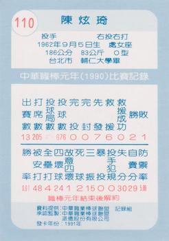 1990 Chiclets CPBL #110 Hsuan-Chi Chen Back