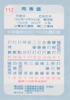 1990 Chiclets CPBL #112 Hui-Cheng Chou Back