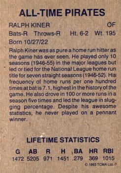 1983 TCMA All-Time Pittsburgh Pirates Blue Frame #7 Ralph Kiner Back