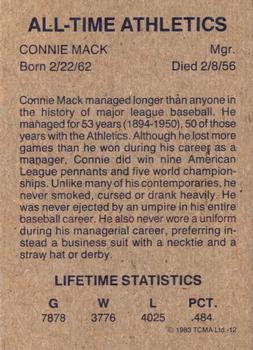 1983 TCMA All-Time Philadelphia/Kansas City Athletics #12 Connie Mack Back