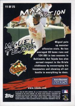 2006 Topps Opening Day - Sports Illustrated For Kids #11 Miguel Tejada Back