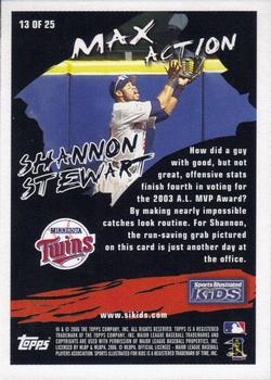 2006 Topps Opening Day - Sports Illustrated For Kids #13 Shannon Stewart Back
