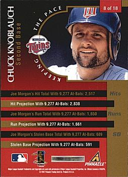 1997 New Pinnacle - Keeping the Pace #8 Chuck Knoblauch Back