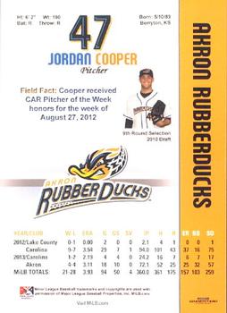 2014 Grandstand Akron RubberDucks #NNO Jordan Cooper Back