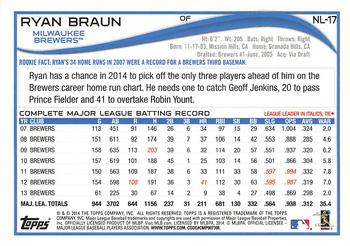 2014 Topps National League All-Stars #NL-17 Ryan Braun Back