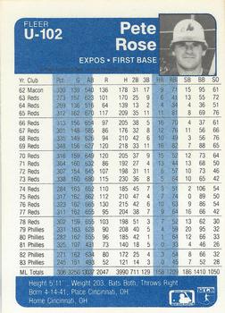 1984 Fleer Update #U-102 Pete Rose Back