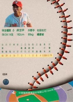 1995 CPBL A-Plus Series #004 Kuang-Chung Lin Back