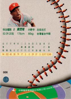 1995 CPBL A-Plus Series #006 Chiung-Lung Huang Back