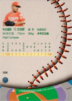 1995 CPBL A-Plus Series #008 Fidel Compres Back