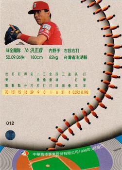 1995 CPBL A-Plus Series #012 Cheng-Chin Hong Back