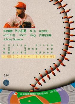 1995 CPBL A-Plus Series #014 Johnny Guzman Back