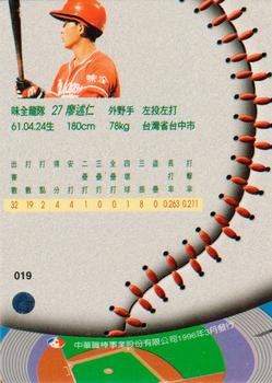 1995 CPBL A-Plus Series #019 Shu-Jen Liao Back