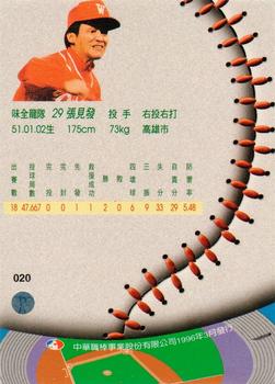 1995 CPBL A-Plus Series #020 Chien-Fa Chang Back