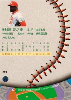 1995 CPBL A-Plus Series #021 Julio Solano Back